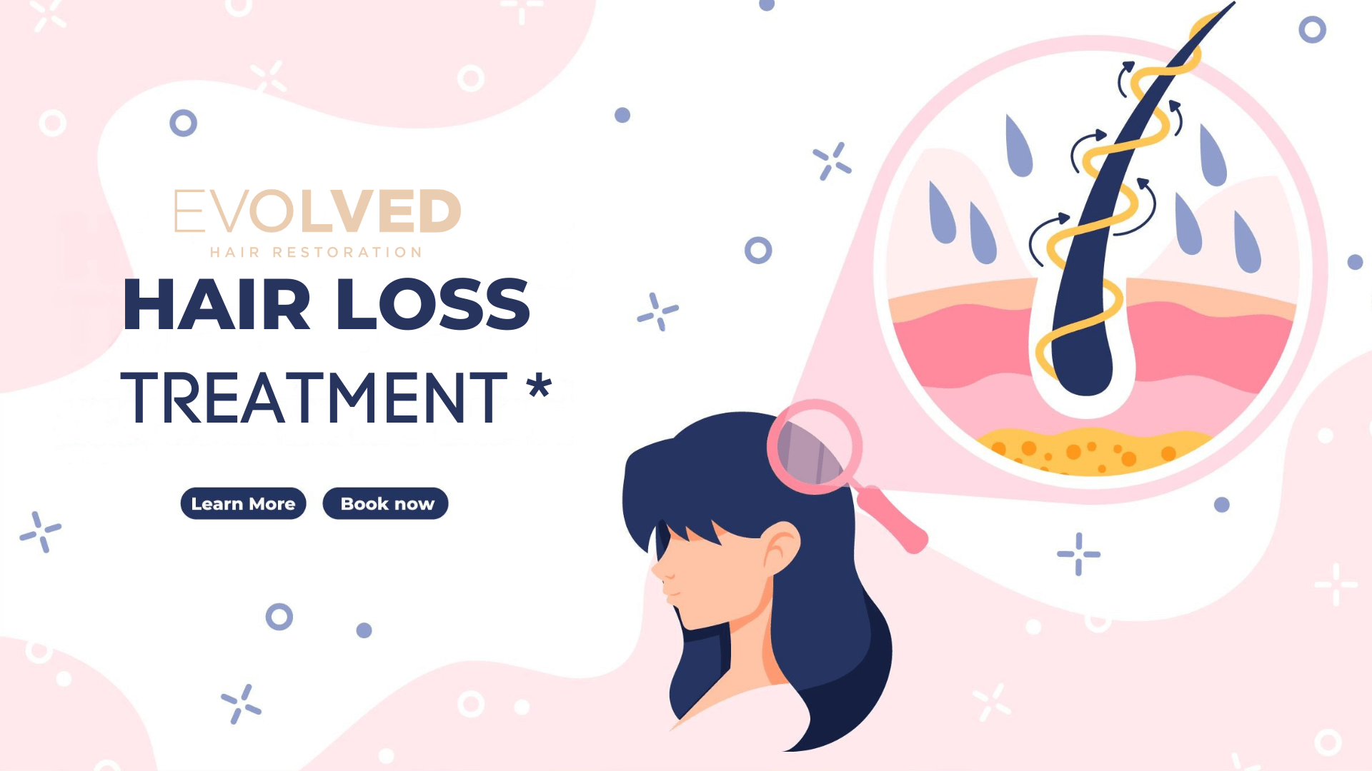 Hair Loss Treatments in Gurgaon